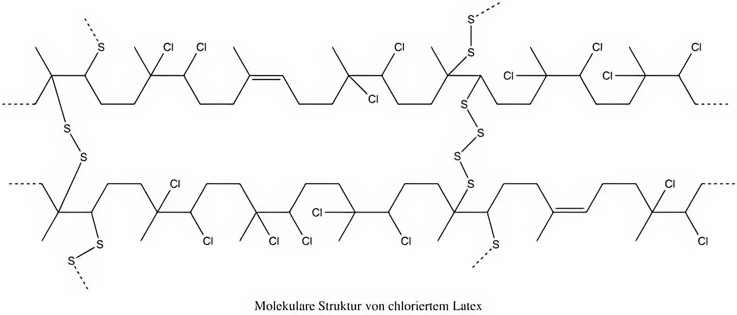 Molecular structure of latex Chemical image of the molecular structure of latex