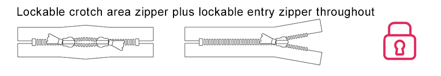 Lockable zipper for latex clothing