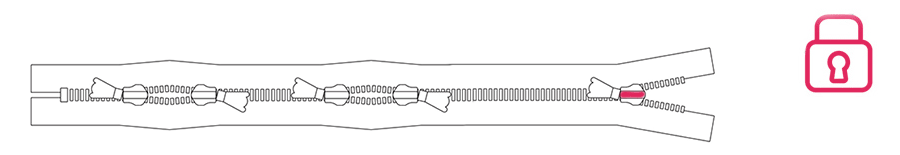 Reissverschluss absperrbar für Latex Kleidung Reissverschluss absperrbar