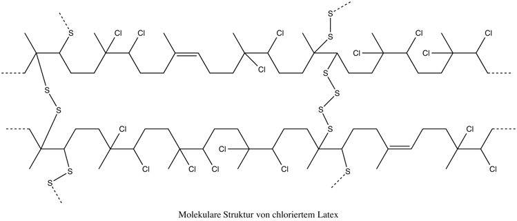 Molekulare_Struktur_von_chloriertem_Latex